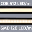 Taśma COB 512 LED/m IP20 11W/m b.zimna