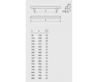 WYPRZ. Uchwyt meblowy RE10-0160-G0008-0220