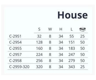 Uchwyt HOUSE Lo 160mm chrom mat