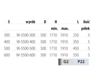 Cargo MAXI 300 5 półek 1710-1910 G2 chrom