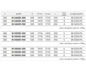 Cargo MAXI 400 4 półki 1410-1710 PRESTIGE SUPREME P22 srebrny