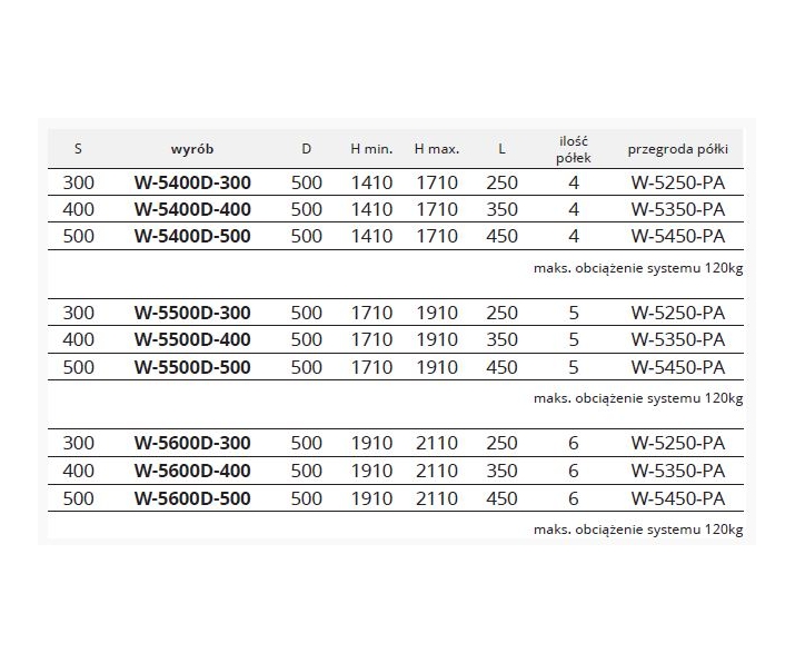 Cargo MAXI 400 4 półki 1410-1710 PRESTIGE SUPREME P22 srebrny